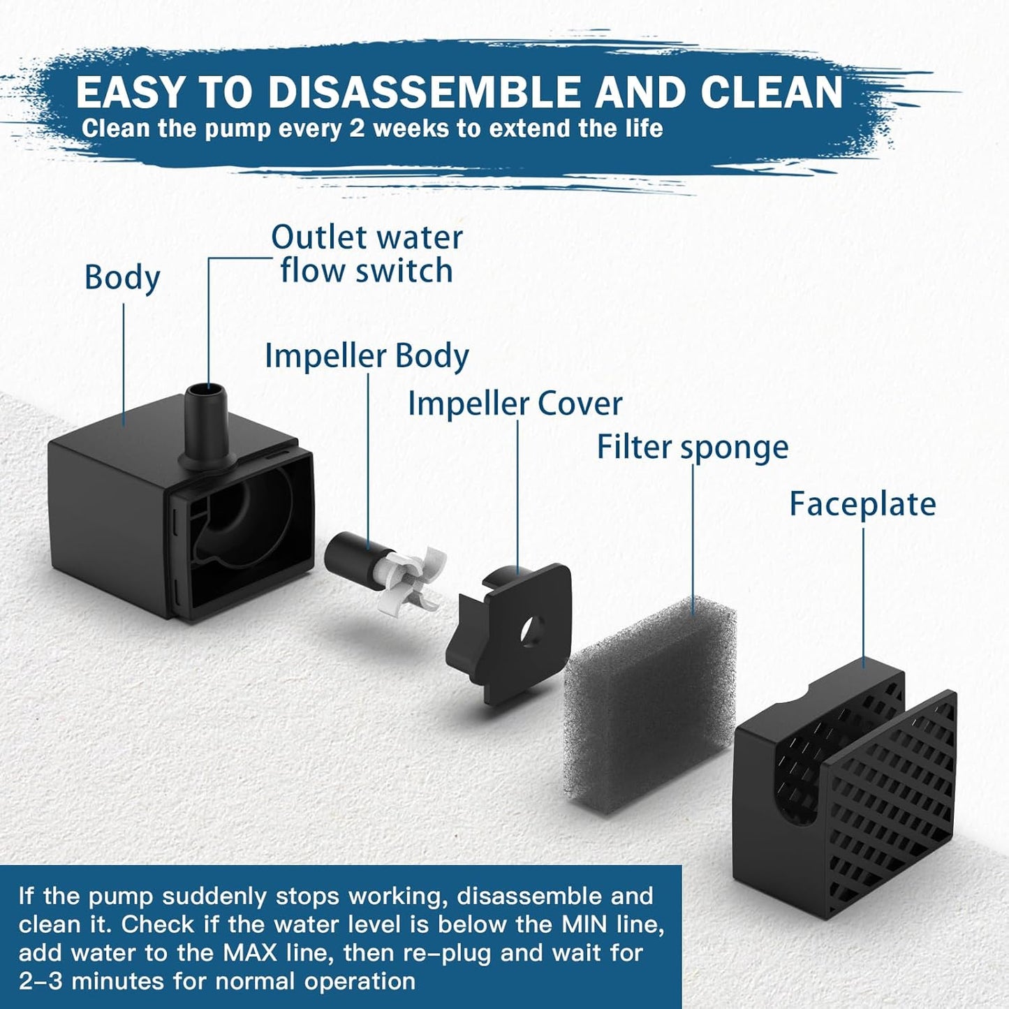 Dog Water Fountain Water Pump Replacement