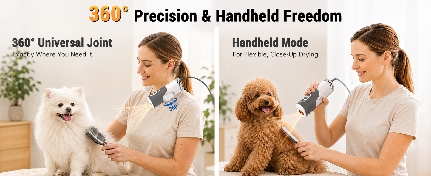 Hands-Free Neck-Hanging Pet Dryer, 1300W 110,000 RPM, 3 Speeds & 5 Heat