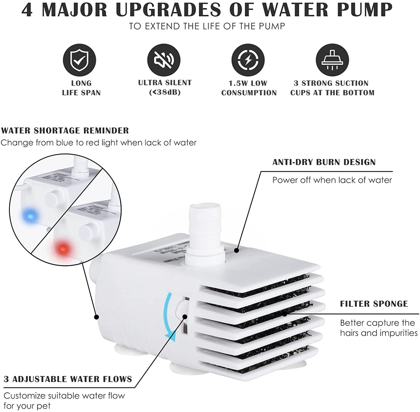 Cat Water Fountain Dispenser 101oz/3L Pet Drinking Fountain for Cats Dogs