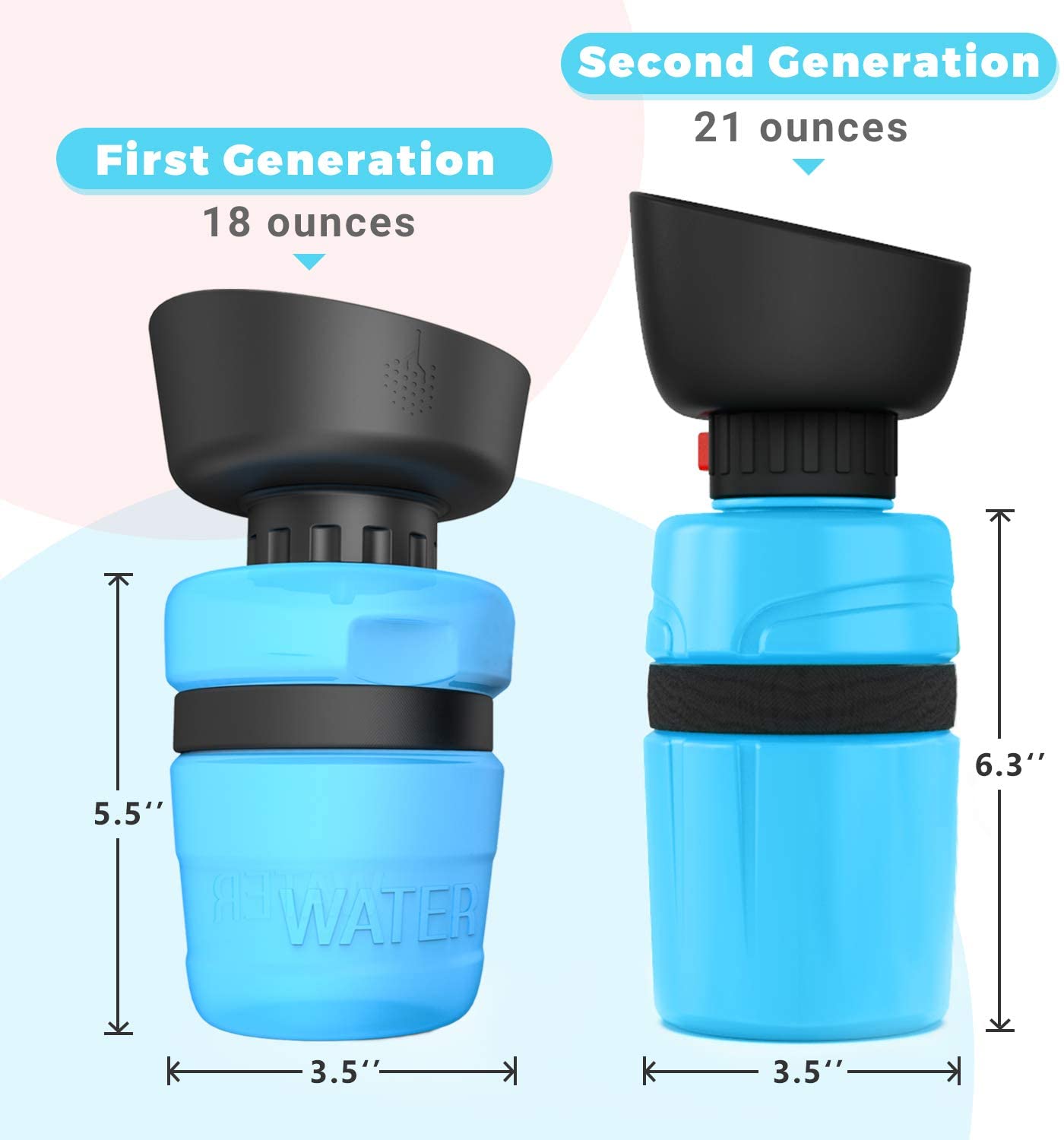 2nd Foldable Dog Water Dispenser Bottle , American Patent
