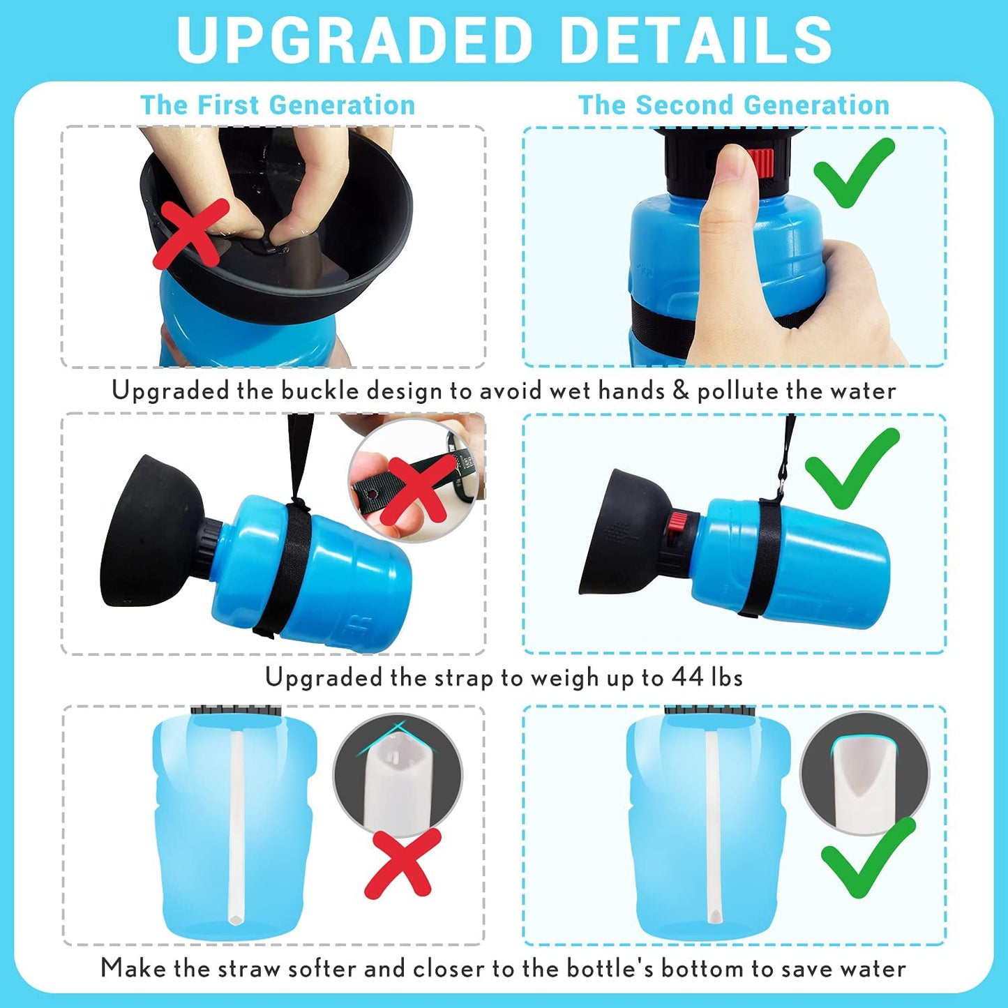 2nd Foldable Dog Water Dispenser Bottle , American Patent