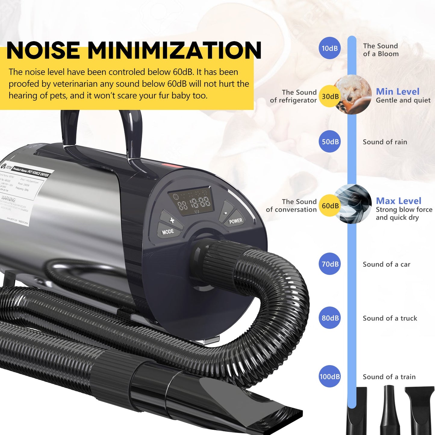 Newest Dog Dryer Professional Grooming Dog Hair Dryer with LED Screen