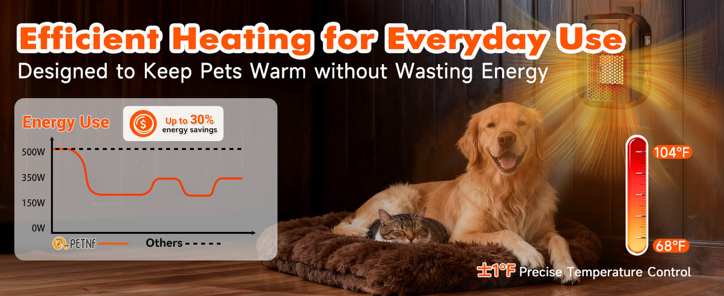 PETNF Dog House Heater with Thermostat & WiFi App Control, 68–104°F Adjustable Temp, 24H Timer, 500W Fast Heating, Safe Anti-Chew Cord, Outdoor Pet Heater for Dogs, Cats & Chicken Coops