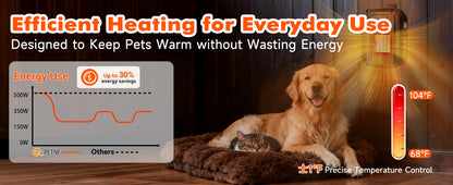 PETNF Dog House Heater with Thermostat & WiFi App Control, 68–104°F Adjustable Temp, 24H Timer, 500W Fast Heating, Safe Anti-Chew Cord, Outdoor Pet Heater for Dogs, Cats & Chicken Coops