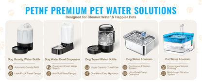 PETNF Dog Water Bottle Portable 1 Gallon (128oz), Automatic Gravity Dog Water Bowl Dispenser with Pull-Out Drinking Bowl, Large Capacity for Travel, Camping, Hiking, Beach & Road Trips, BPA-Free