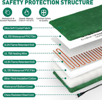 Outdoor Waterproof Pet Heating Pad for Cats and Dogs
