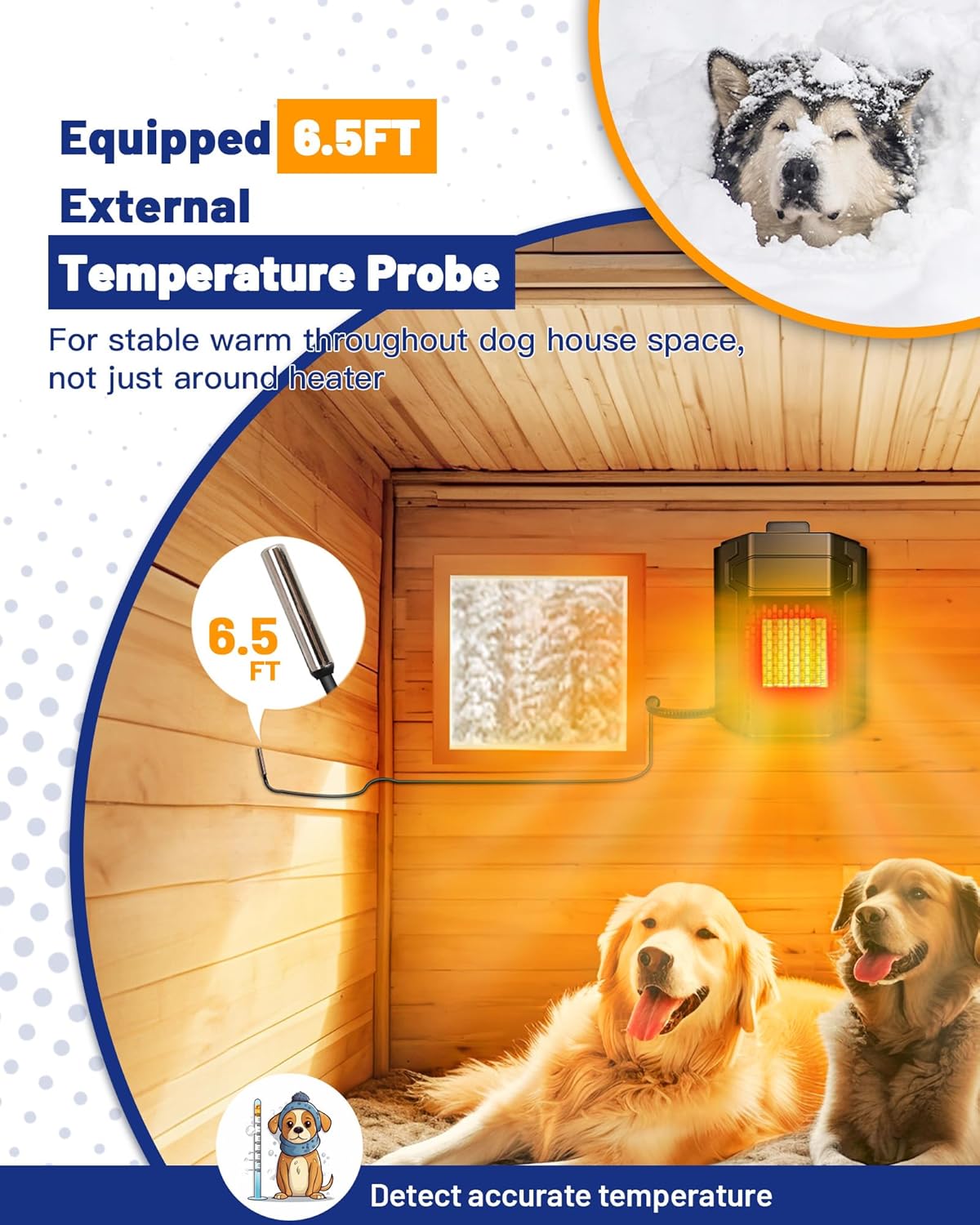 500Watt Dog House Heater With Thermostat WIFI Control for Outside