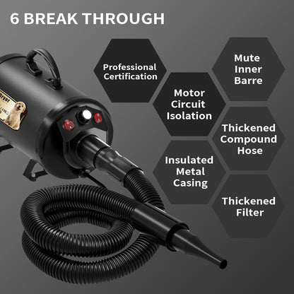 Noise - Reducing Dog Hair Dryer for Pet Grooming & Bathing