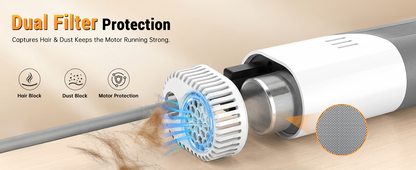 Hands-Free Neck-Hanging Pet Dryer, 1300W 110,000 RPM, 3 Speeds & 5 Heat