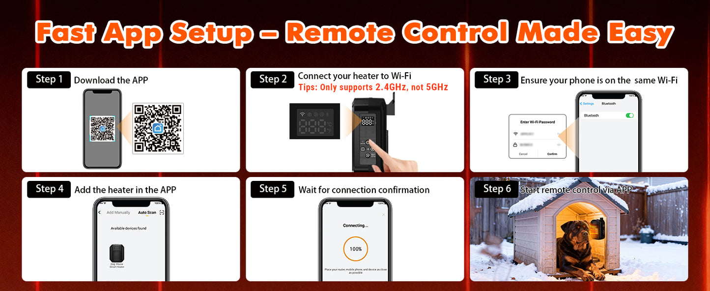 PETNF Dog House Heater with Thermostat & WiFi App Control, 68–104°F Adjustable Temp, 24H Timer, 500W Fast Heating, Safe Anti-Chew Cord, Outdoor Pet Heater for Dogs, Cats & Chicken Coops