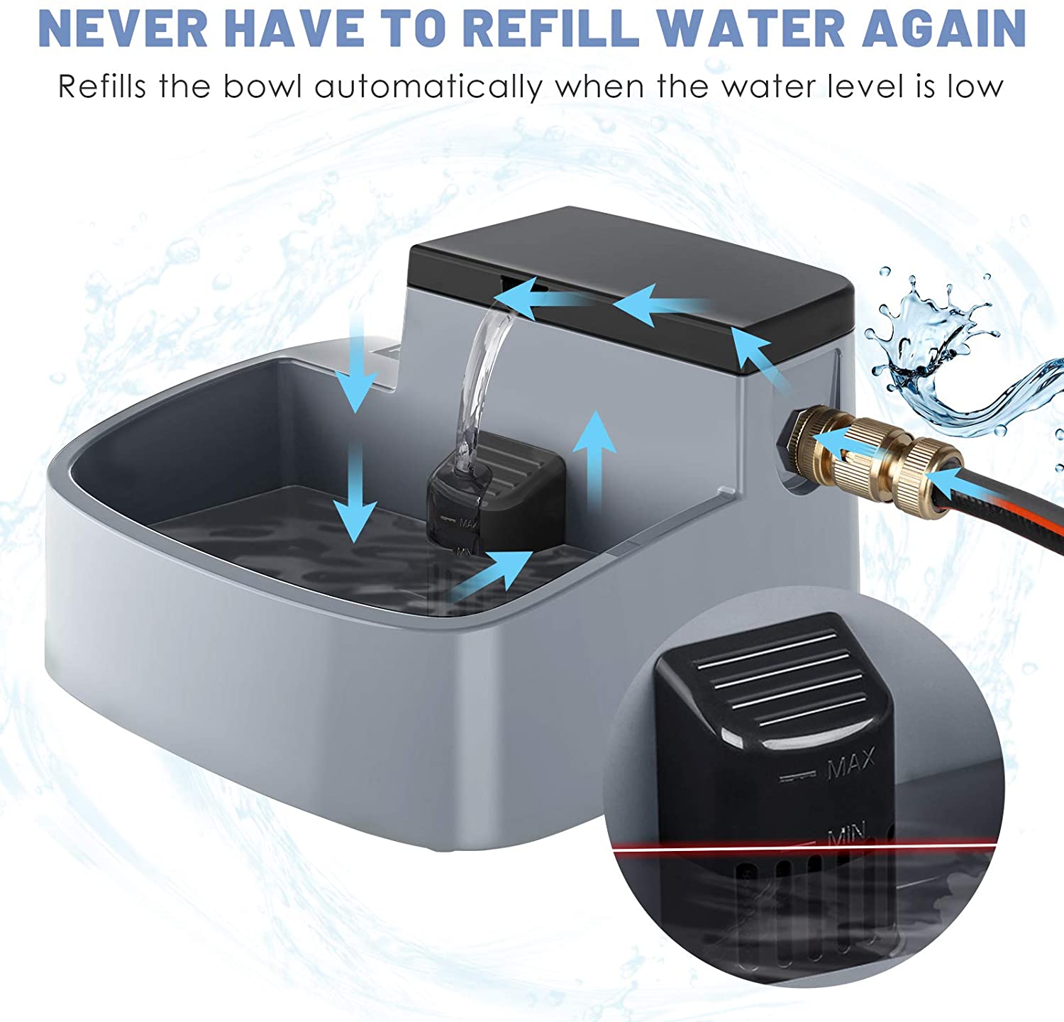 Auto filling outlet water bowl