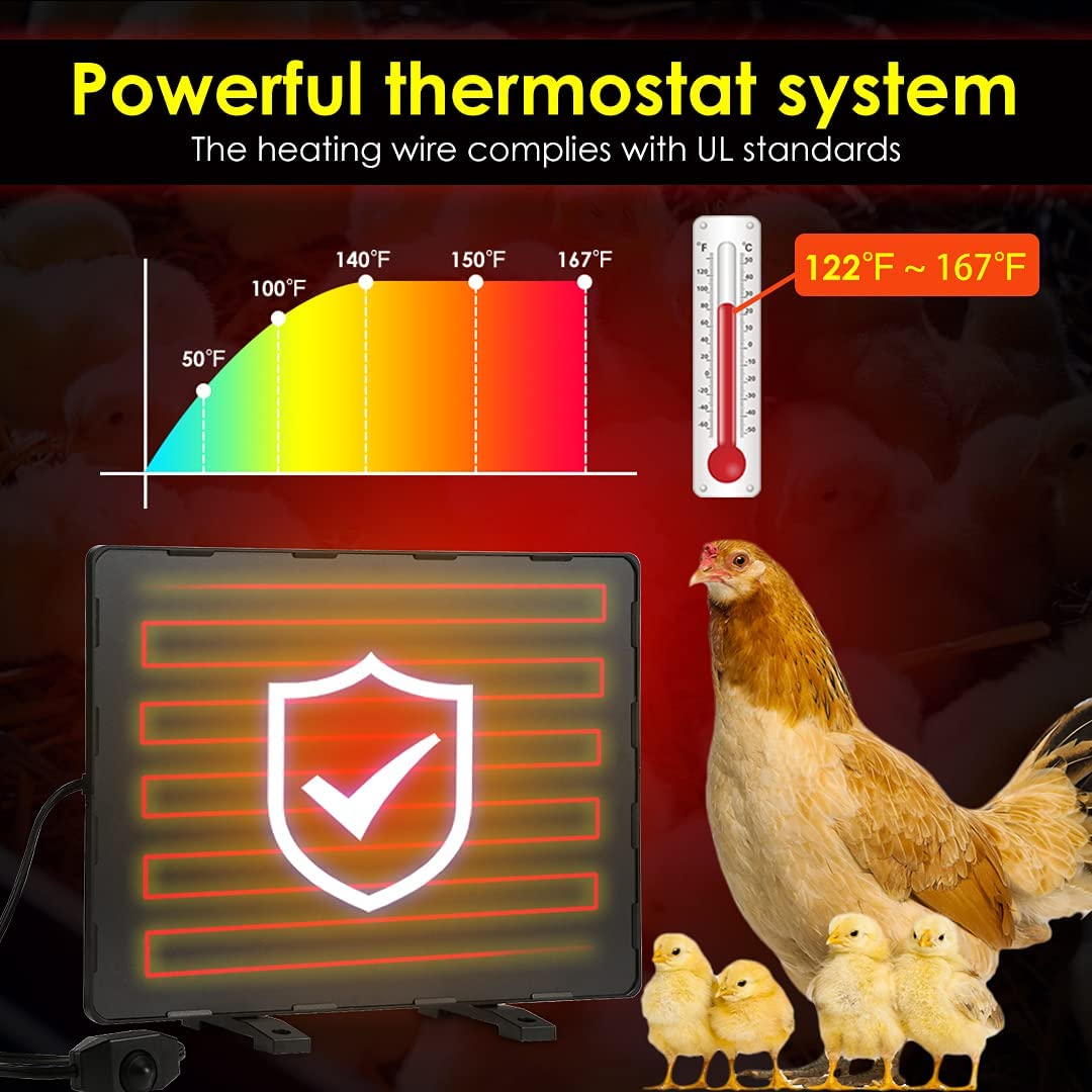 PetNF Chicken Coop Heater 140 Watts Radiant Heat Chicken Heater