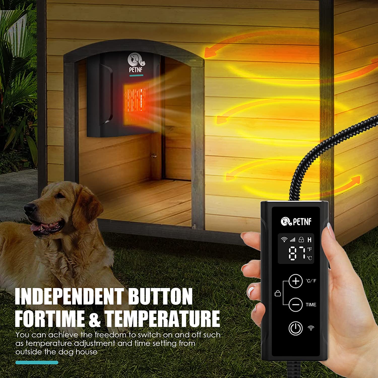 Dog house shop heater with thermostat