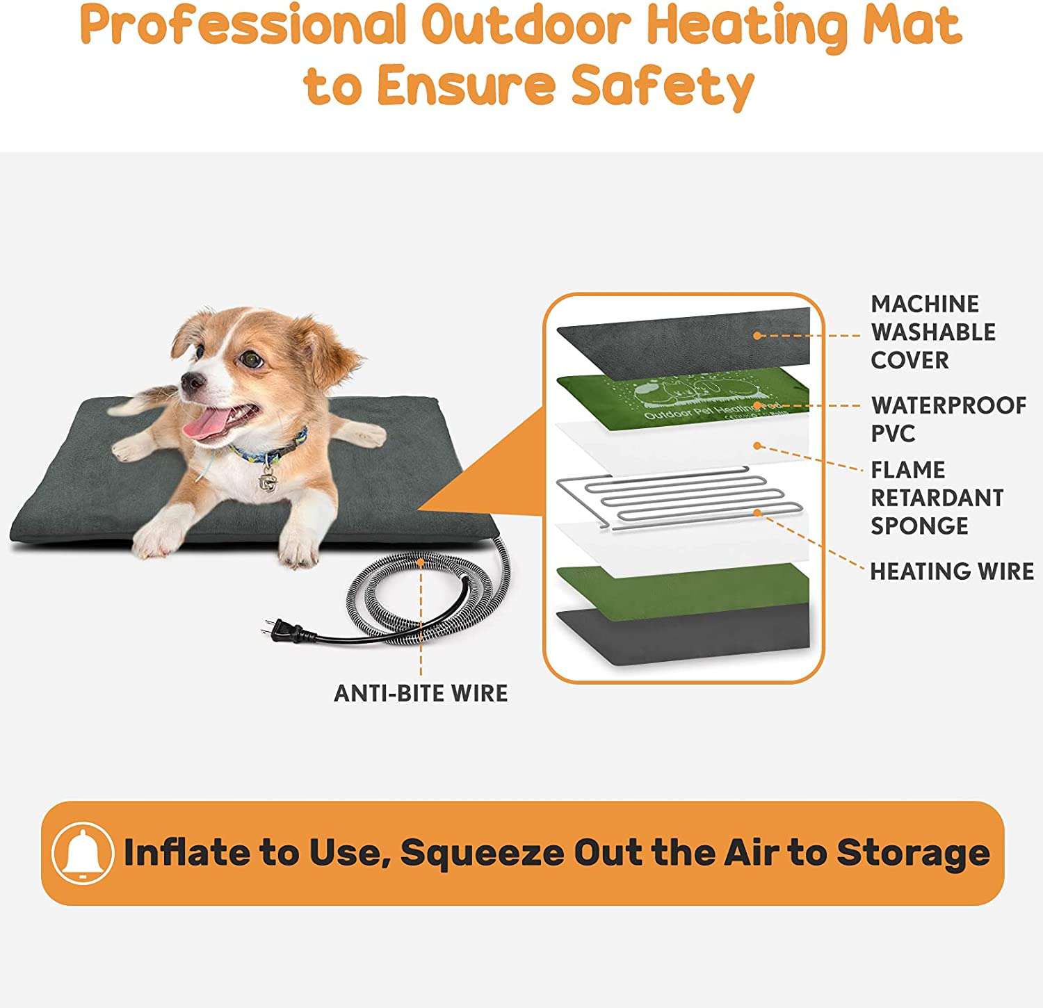 Heating pad for outdoor hotsell cat house